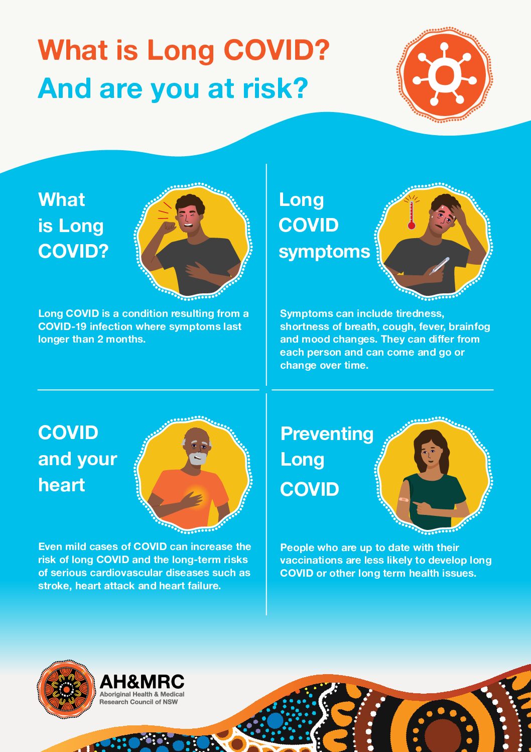 Long COVID Info Poster AH&MRC