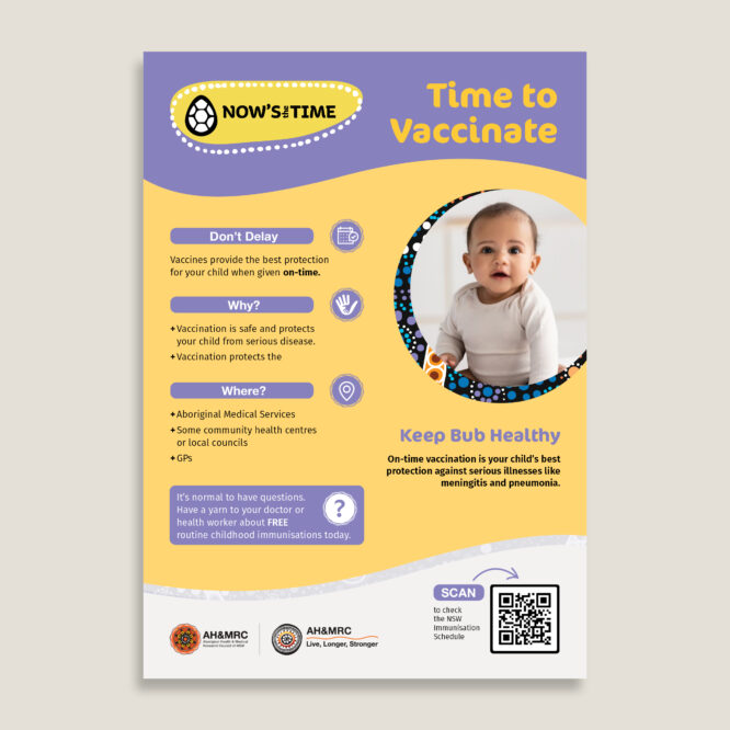 Now’s The Time to Vaccinate Poster