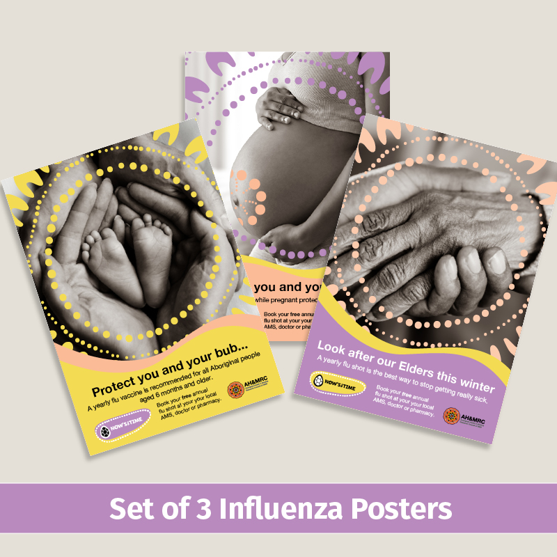 Now’s The Time Poster Bundle