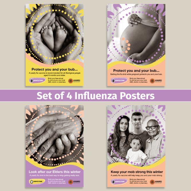 Influenza Poster Bundle