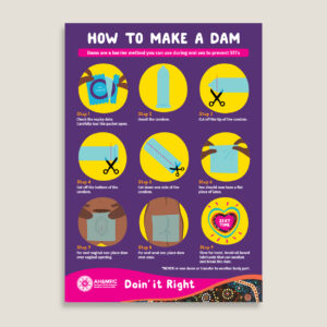 Doin it Right How to Make a Dam Poster