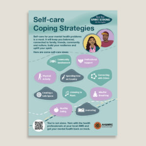 Mental Health Self Care Coping Strategies Poster